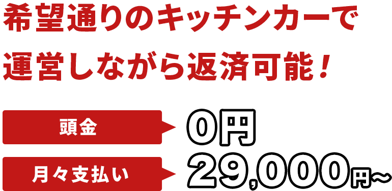 希望通りのキッチンカーで運営しながら返済可能